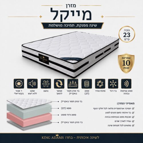 מזרן ללא אורתופדי  קפיצים דו צדדי דגם Maikel